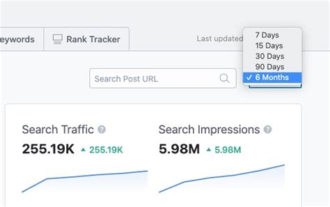 lottedpinay|Lootedpinay.com Lootedpinay Traffic, Ranking, Analytics [Jun 2023] .
